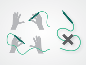 Illustration of left-handed person having issues using surgical tool